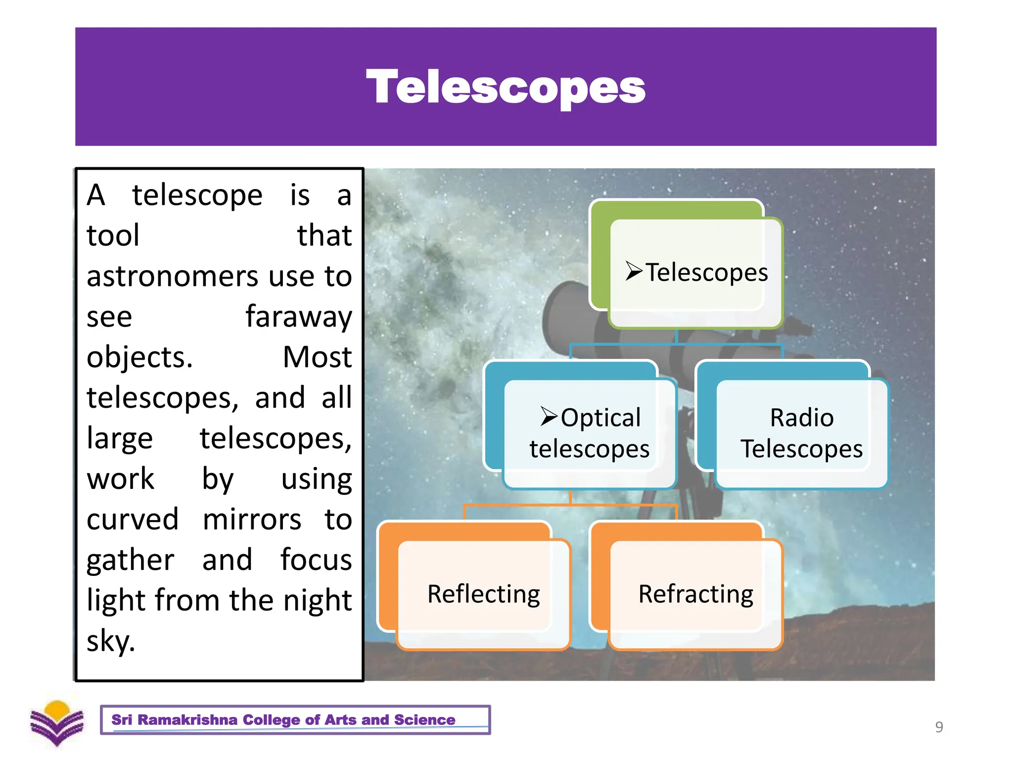 Telescopes
A telescope is a
tool that
astronomers use to
see faraway
objects. Most
telescopes, and all
large telescopes,
work by using
curved mirrors to
gather and focus
light from the night
sky.
9
Sri Ramakrishna College of Arts and Science
Telescopes
Optical
telescopes
Reflecting Refracting
Radio
Telescopes
 