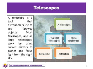 22PH503 - Astronomy and Astrophysics - Unit 1 - Astronomical ...