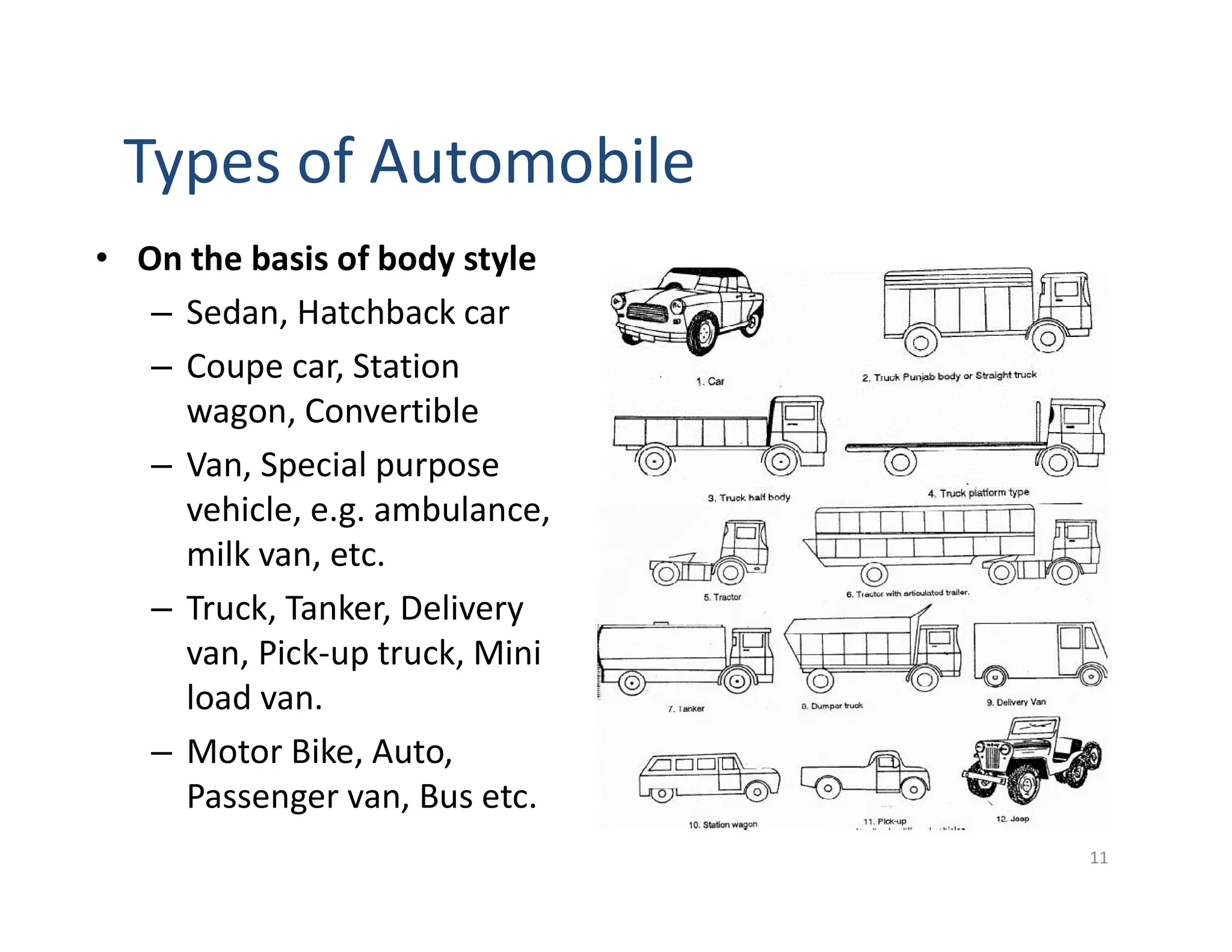 Types of Automobile
11
• On the basis of body style
– Sedan, Hatchback car
– Coupe car, Station
wagon, Convertible
– Van, Special purpose
vehicle, e.g. ambulance,
milk van, etc.
– Truck, Tanker, Delivery
van, Pick-up truck, Mini
load van.
– Motor Bike, Auto,
Passenger van, Bus etc.
 