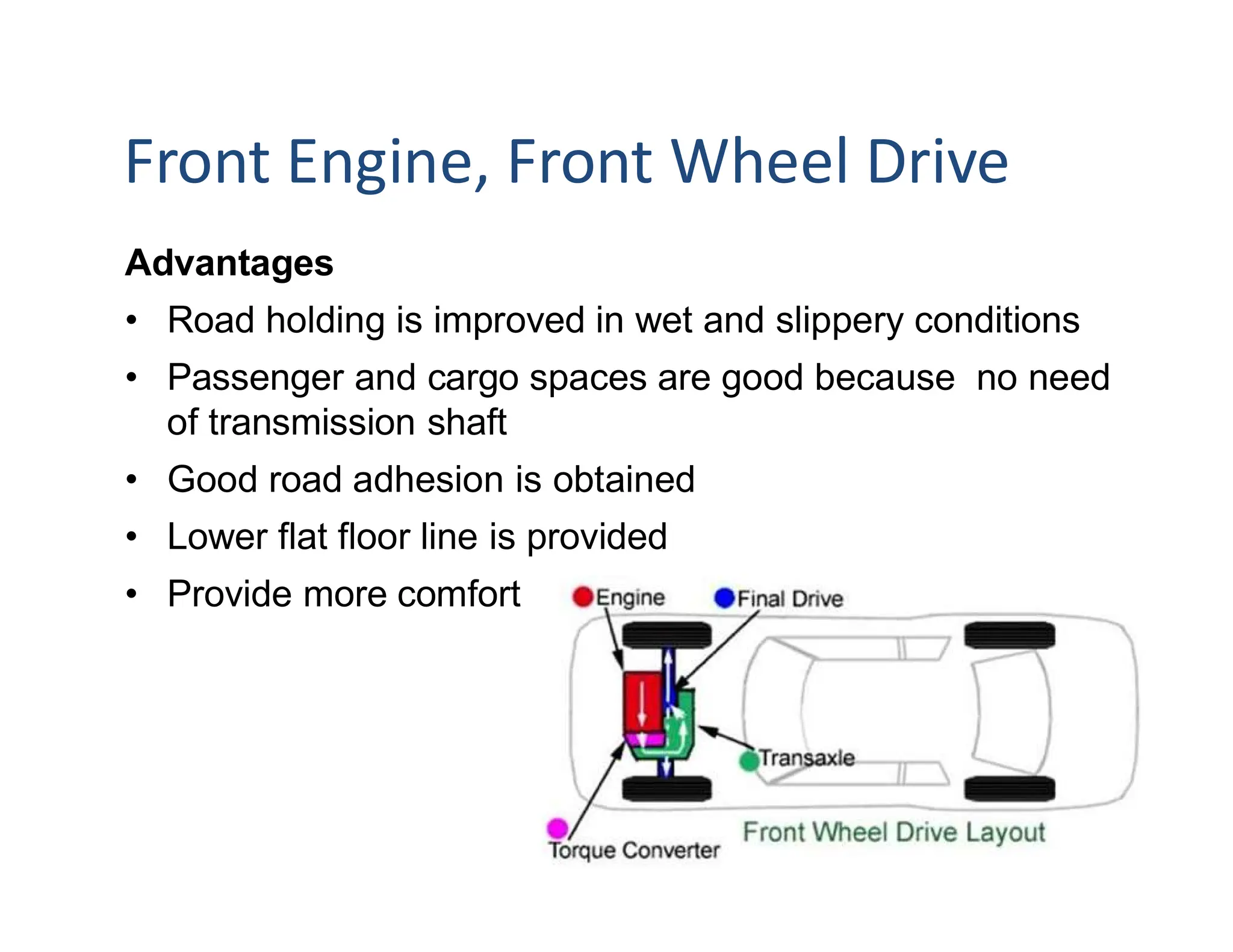 Front Engine, Front Wheel Drive
Advantages
• Road holding is improved in wet and slippery conditions
• Passenger and cargo spaces are good because no need
of transmission shaft
• Good road adhesion is obtained
• Lower flat floor line is provided
• Provide more comfort
 