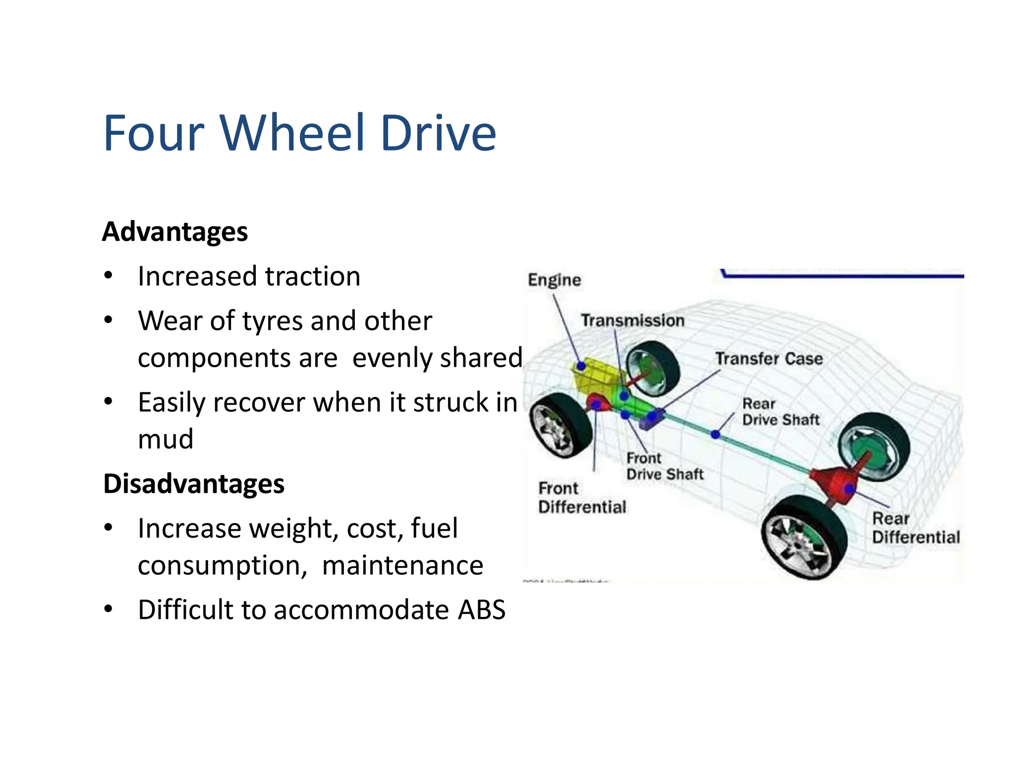 Advantages
• Increased traction
• Wear of tyres and other
components are evenly shared
• Easily recover when it struck in
mud
Disadvantages
• Increase weight, cost, fuel
consumption, maintenance
• Difficult to accommodate ABS
Four Wheel Drive
 