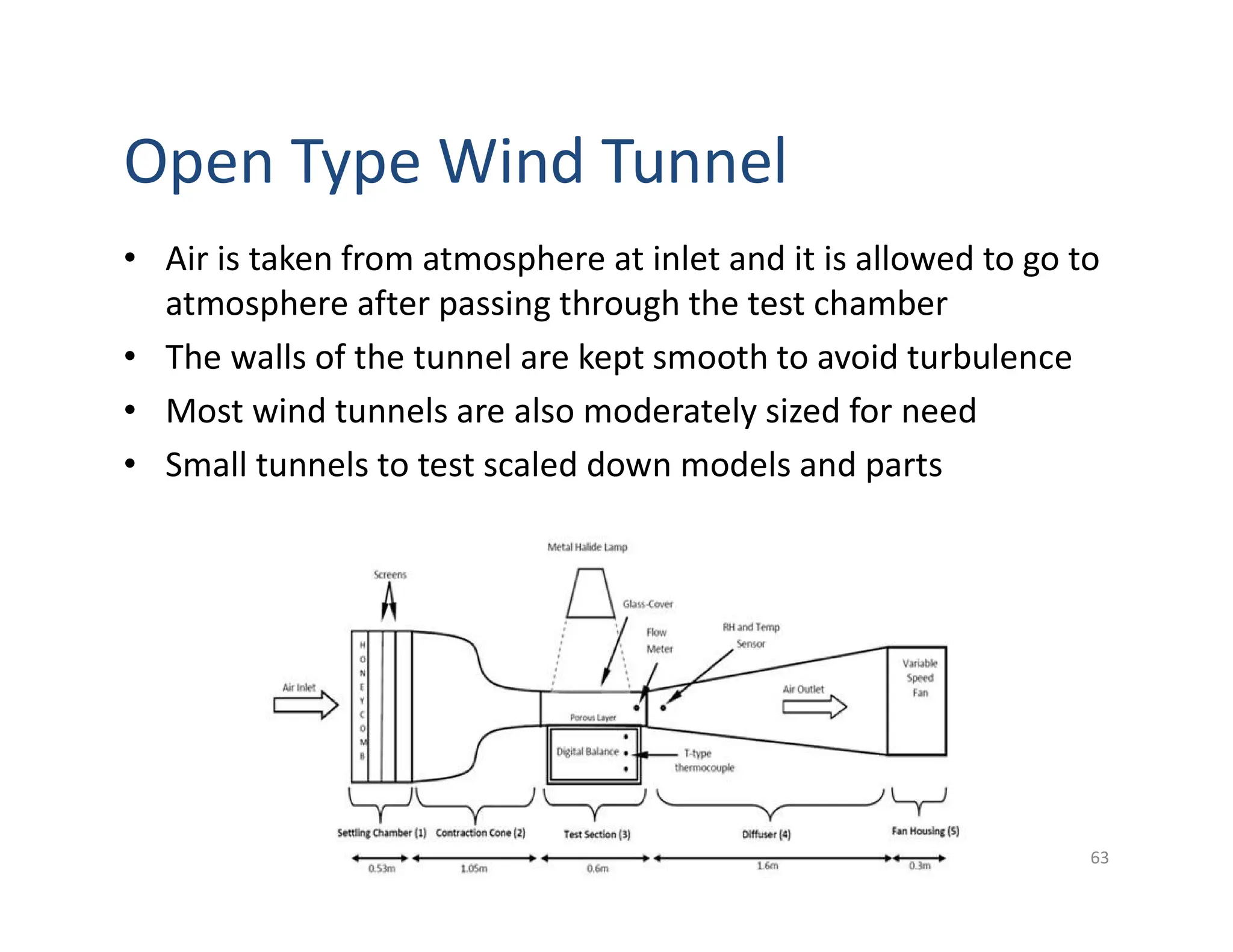 Open Type Wind Tunnel
63
• Air is taken from atmosphere at inlet and it is allowed to go to
atmosphere after passing through the test chamber
• The walls of the tunnel are kept smooth to avoid turbulence
• Most wind tunnels are also moderately sized for need
• Small tunnels to test scaled down models and parts
 