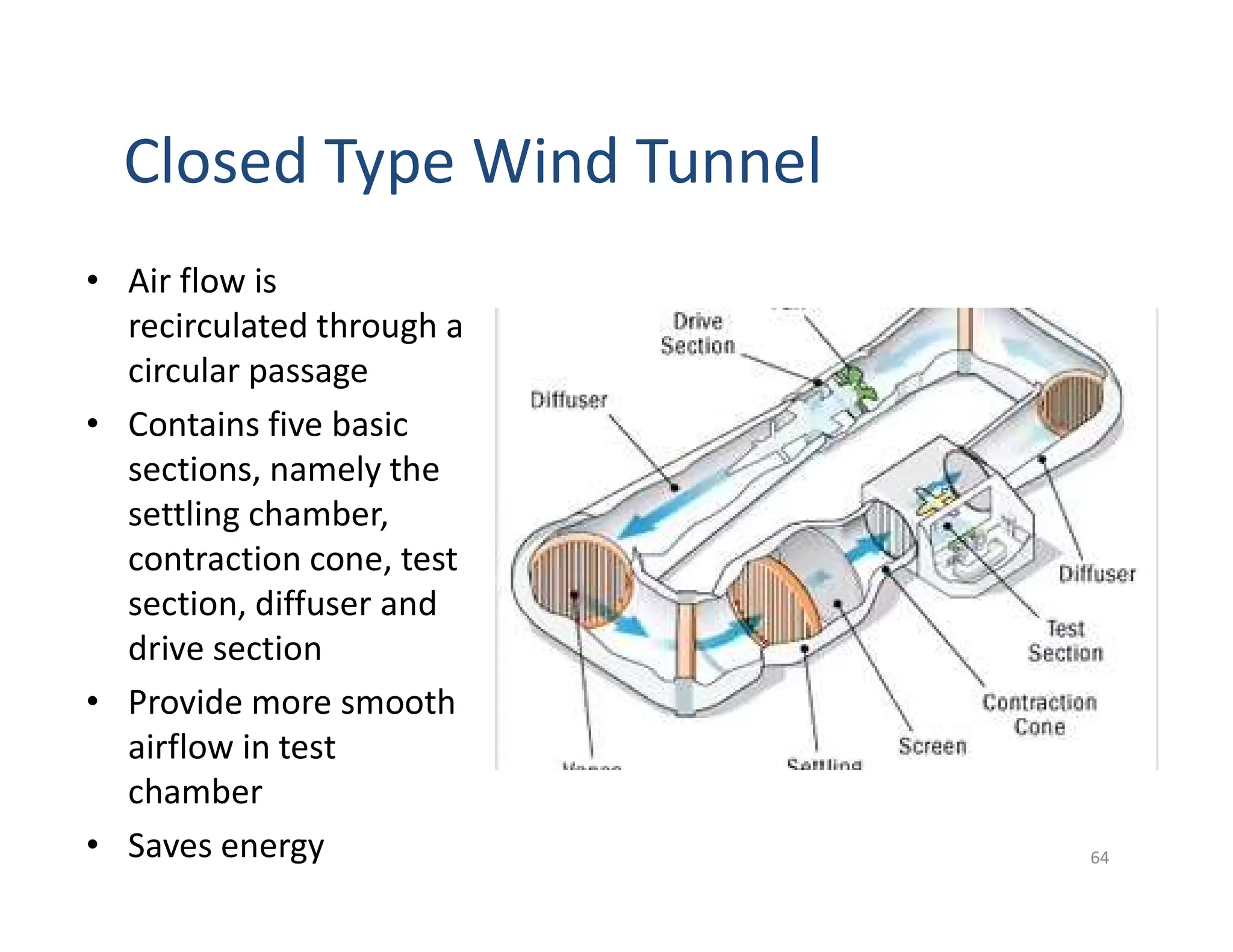 Closed Type Wind Tunnel
64
• Air flow is
recirculated through a
circular passage
• Contains five basic
sections, namely the
settling chamber,
contraction cone, test
section, diffuser and
drive section
• Provide more smooth
airflow in test
chamber
• Saves energy
 