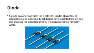 Unit 1-Basic-Electronic-Components-PPT-Good-and-PCBs.pptx