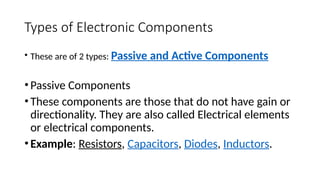 Unit 1-Basic-Electronic-Components-PPT-Good-and-PCBs.pptx