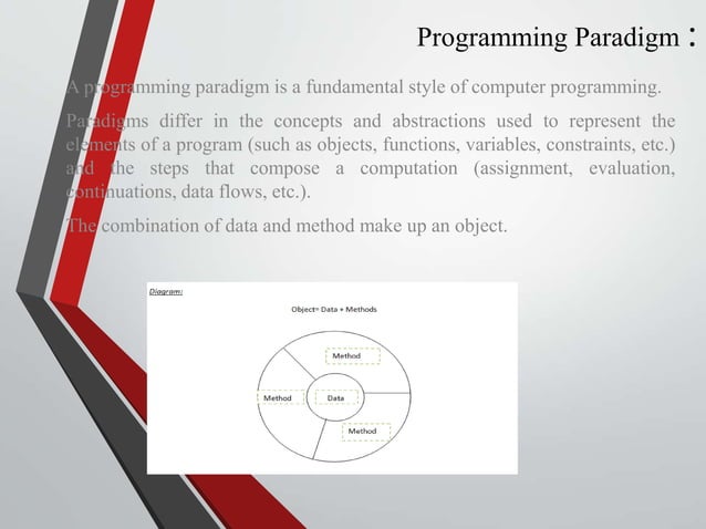 Unit 1- Basic concept of object-oriented-programming.ppt