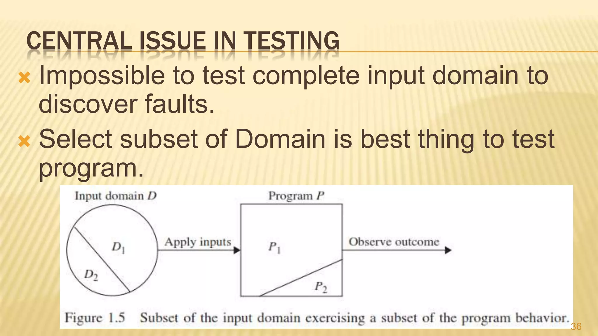 CENTRAL ISSUE IN TESTING
 Impossible to test complete input domain to
discover faults.
 Select subset of Domain is best thing to test
program.
36
 