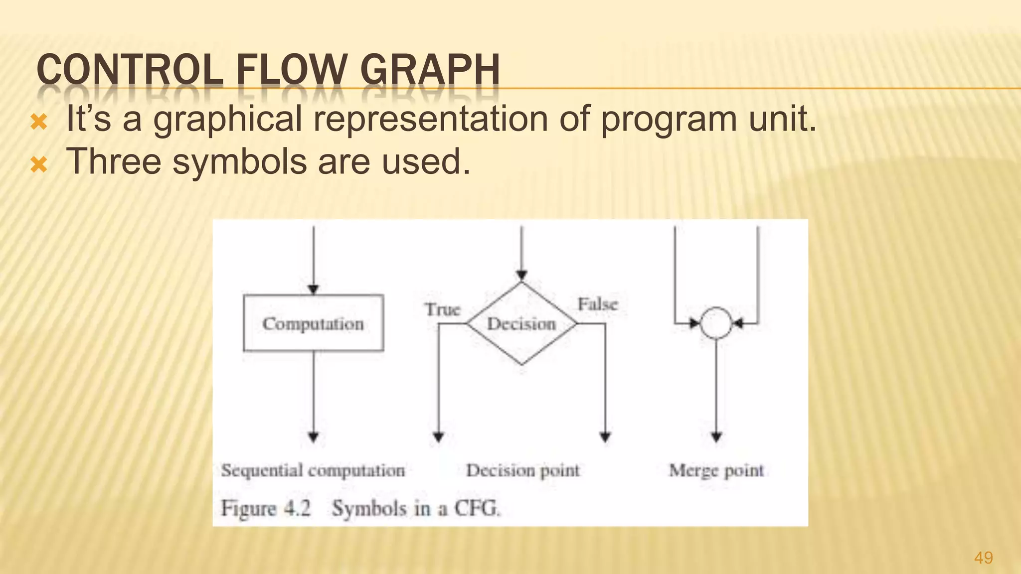 CONTROL FLOW GRAPH
 It’s a graphical representation of program unit.
 Three symbols are used.
49
 
