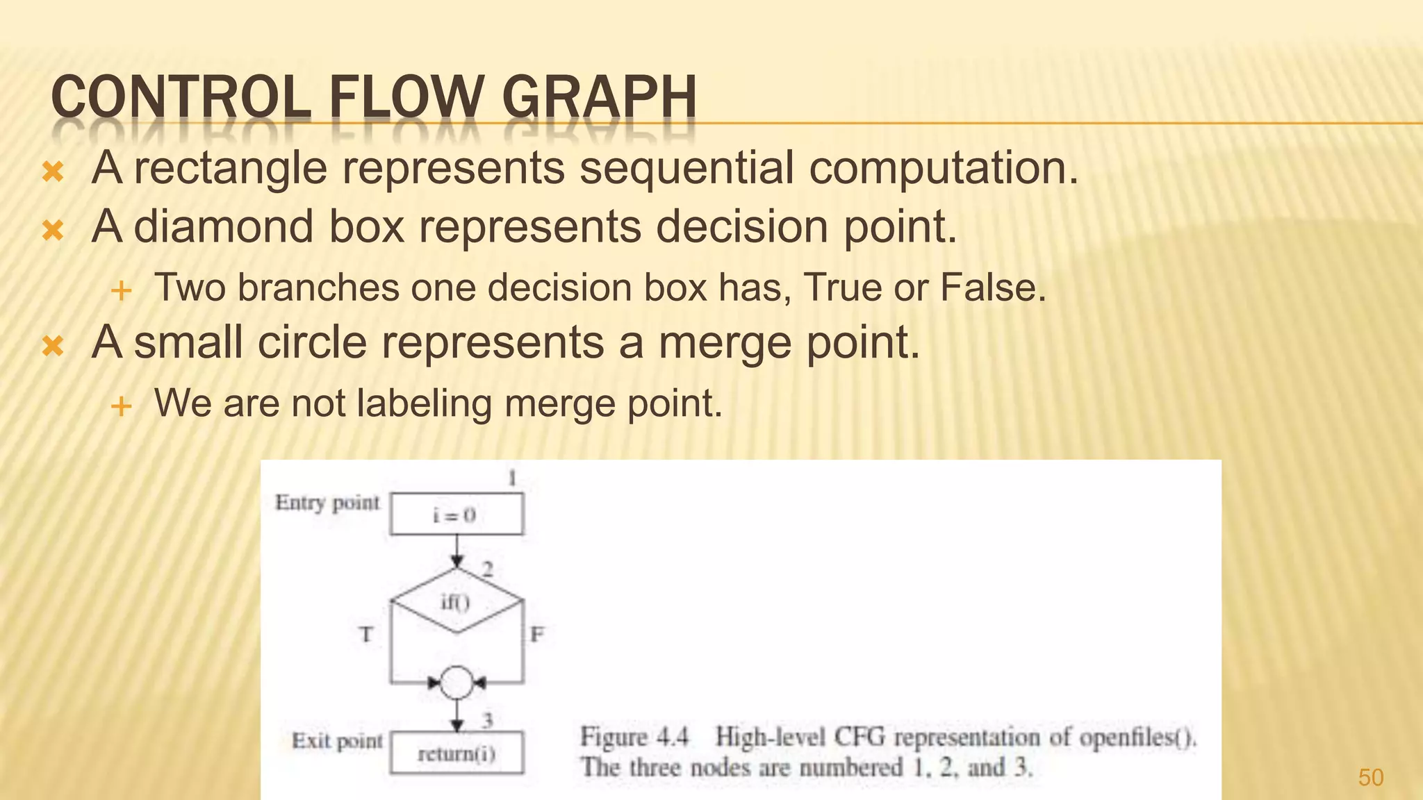 CONTROL FLOW GRAPH
 A rectangle represents sequential computation.
 A diamond box represents decision point.
 Two branches one decision box has, True or False.
 A small circle represents a merge point.
 We are not labeling merge point.
50
 