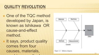 QUALITY REVOLUTION
 One of the TQC method
developed by Japan, is
known as Ishikawa OR
cause-and-effect
method.
 It says, product quality
comes from four
causes, materials, 10
 