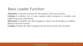 UNIT 1- Introduction to Basic of Computer Fundamentals | PPTX