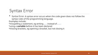 Bracket Syntax Error Message Example UNIT 1- Introduction to Basic of Computer Fundamentals | PPTX