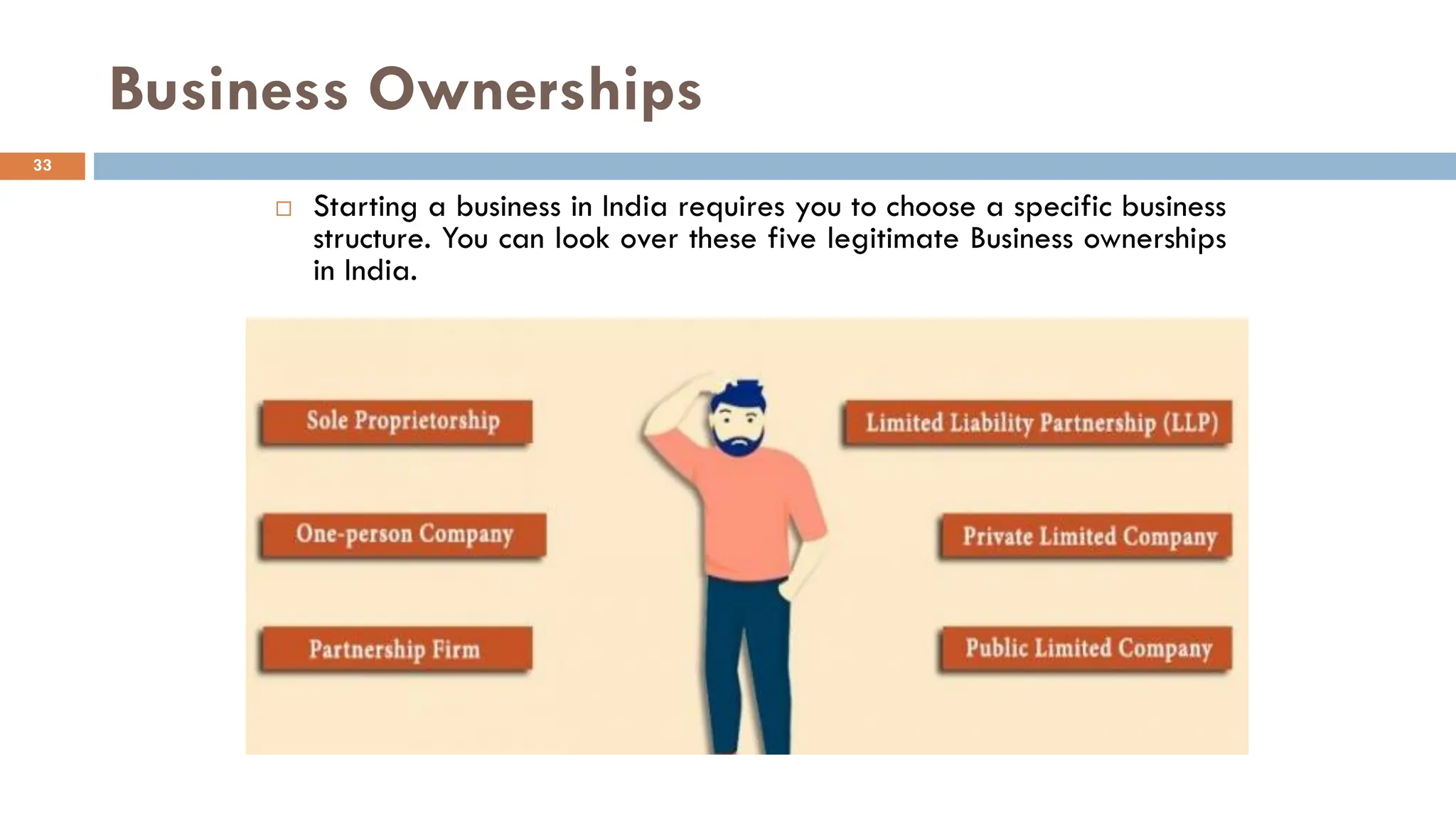 Business Ownerships
 Starting a business in India requires you to choose a specific business
structure. You can look over these five legitimate Business ownerships
in India.
33
 
