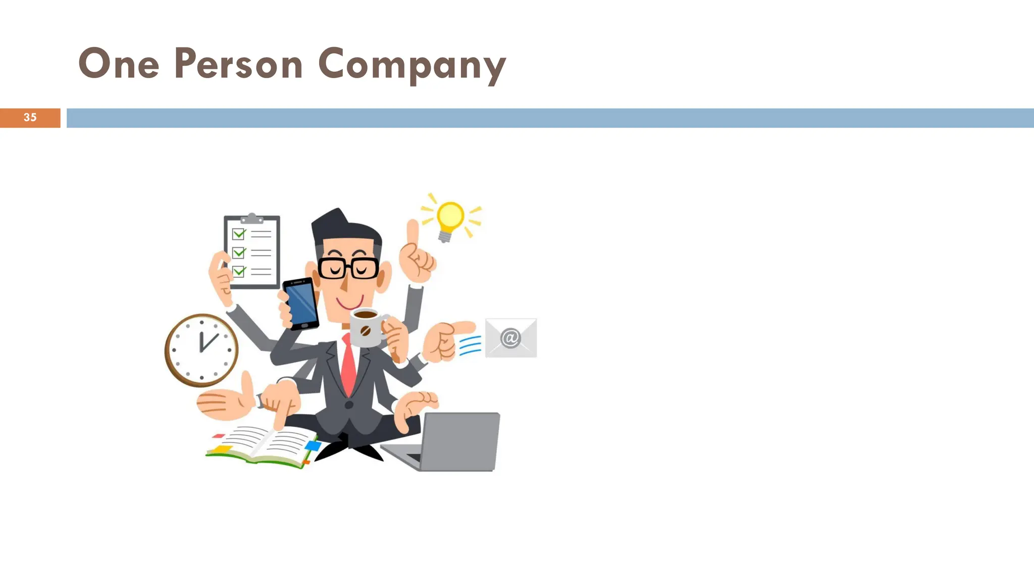 One Person Company
35
 
