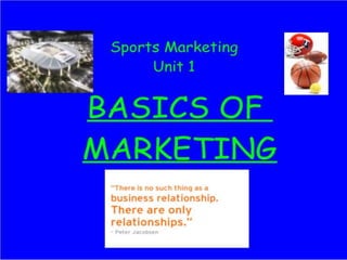 Unit 1  Basics Of Marketing