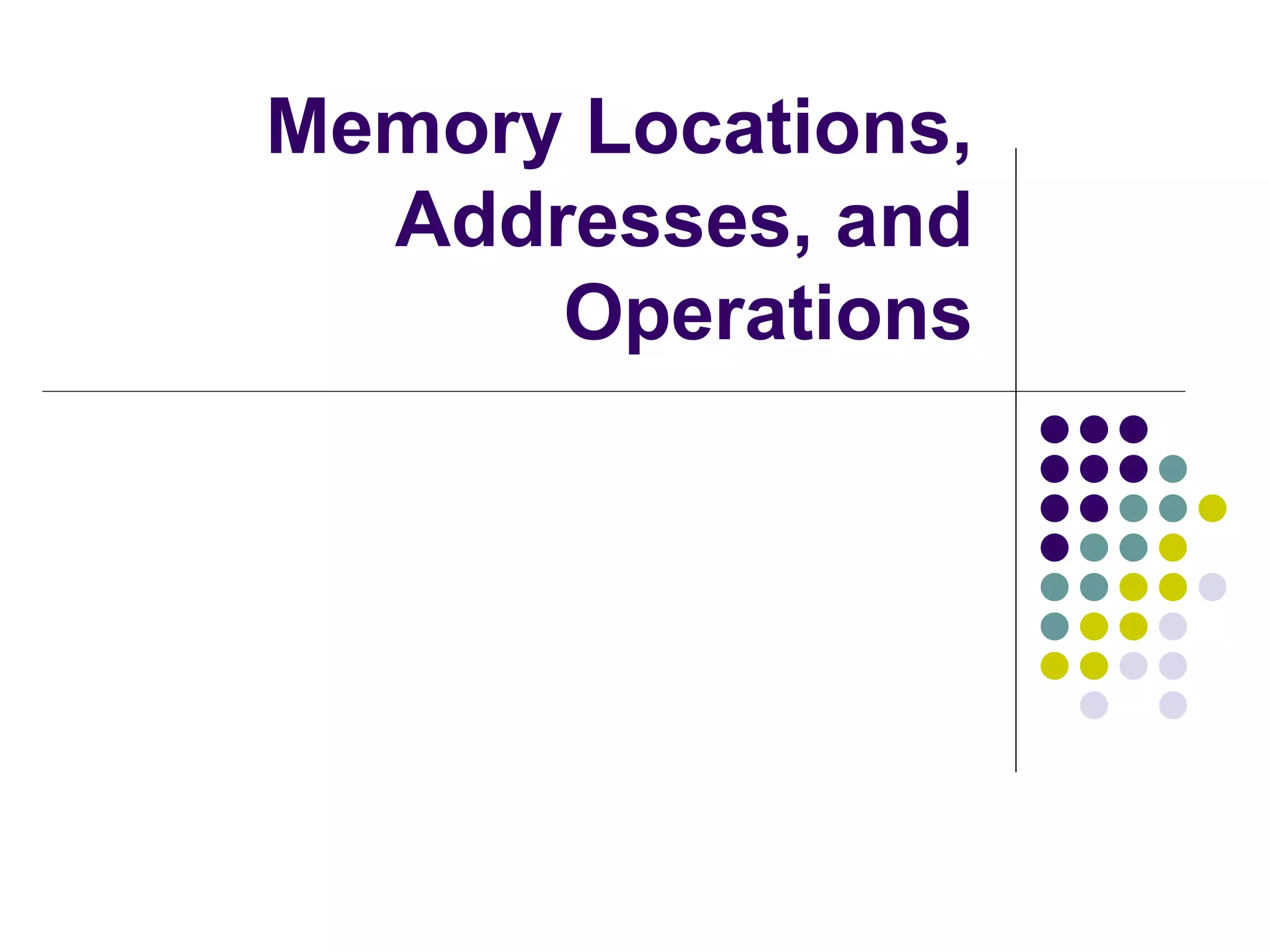 Memory Locations,
  Addresses, and
      Operations
 
