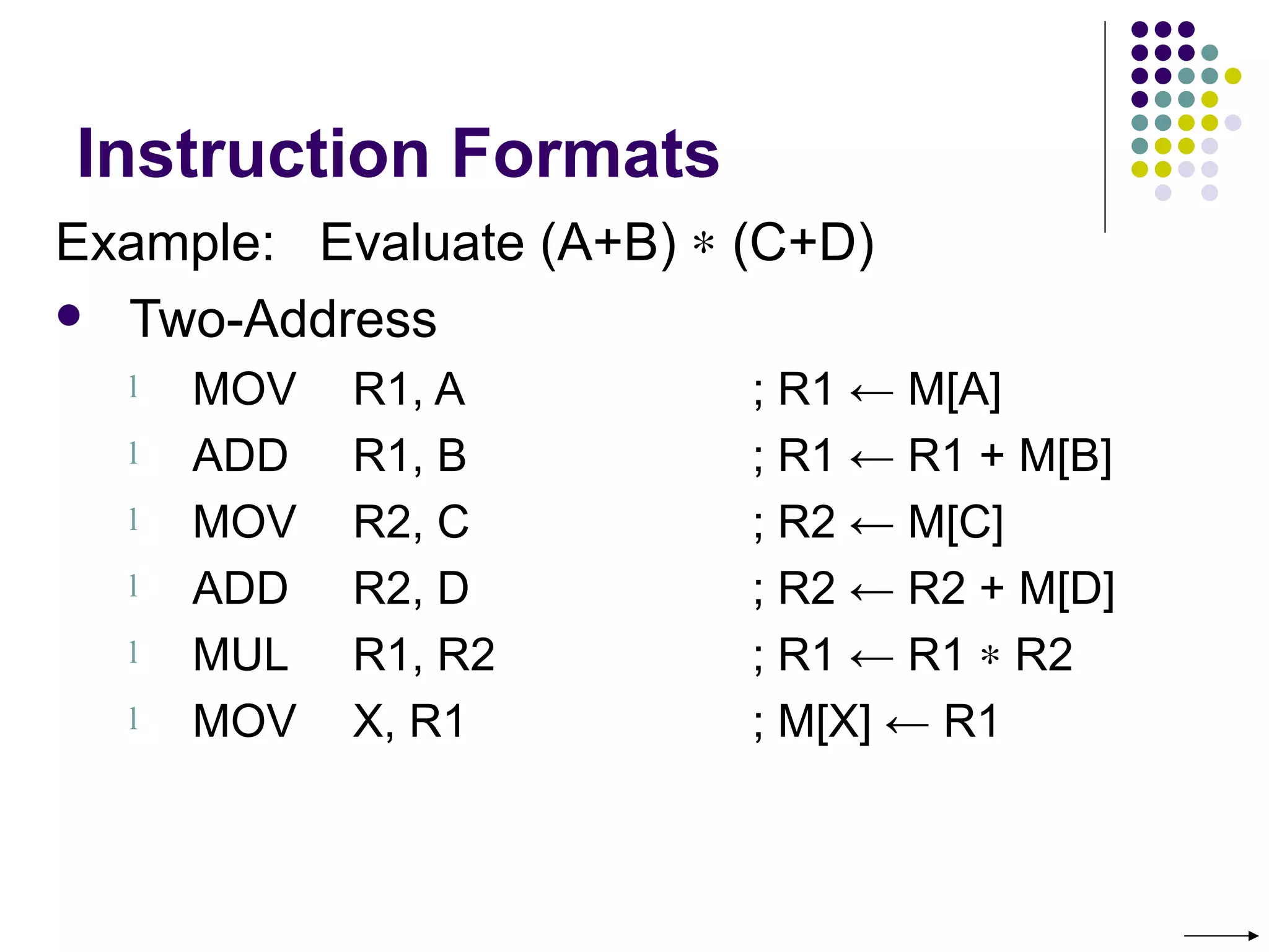 Instruction Formats
Example: Evaluate (A+B) ∗ (C+D)
 Two-Address
  l   MOV   R1, A         ; R1 ← M[A]
  l   ADD   R1, B         ; R1 ← R1 + M[B]
  l   MOV   R2, C         ; R2 ← M[C]
  l   ADD   R2, D         ; R2 ← R2 + M[D]
  l   MUL   R1, R2        ; R1 ← R1 ∗ R2
  l   MOV   X, R1         ; M[X] ← R1
 