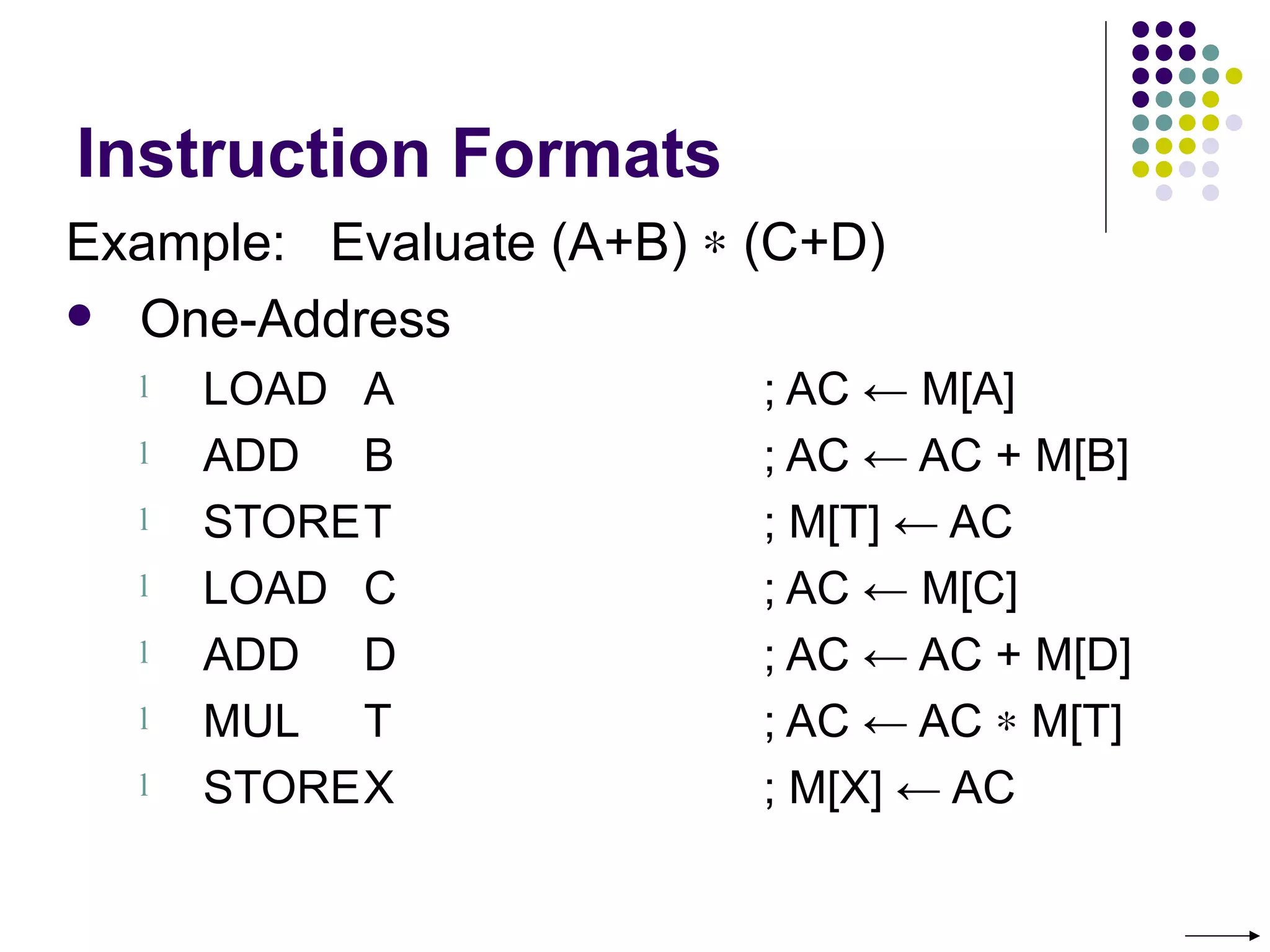 Instruction Formats
Example: Evaluate (A+B) ∗ (C+D)
 One-Address
  l   LOAD A              ; AC ← M[A]
  l   ADD B               ; AC ← AC + M[B]
  l   STORET              ; M[T] ← AC
  l   LOAD C              ; AC ← M[C]
  l   ADD D               ; AC ← AC + M[D]
  l   MUL T               ; AC ← AC ∗ M[T]
  l   STOREX              ; M[X] ← AC
 