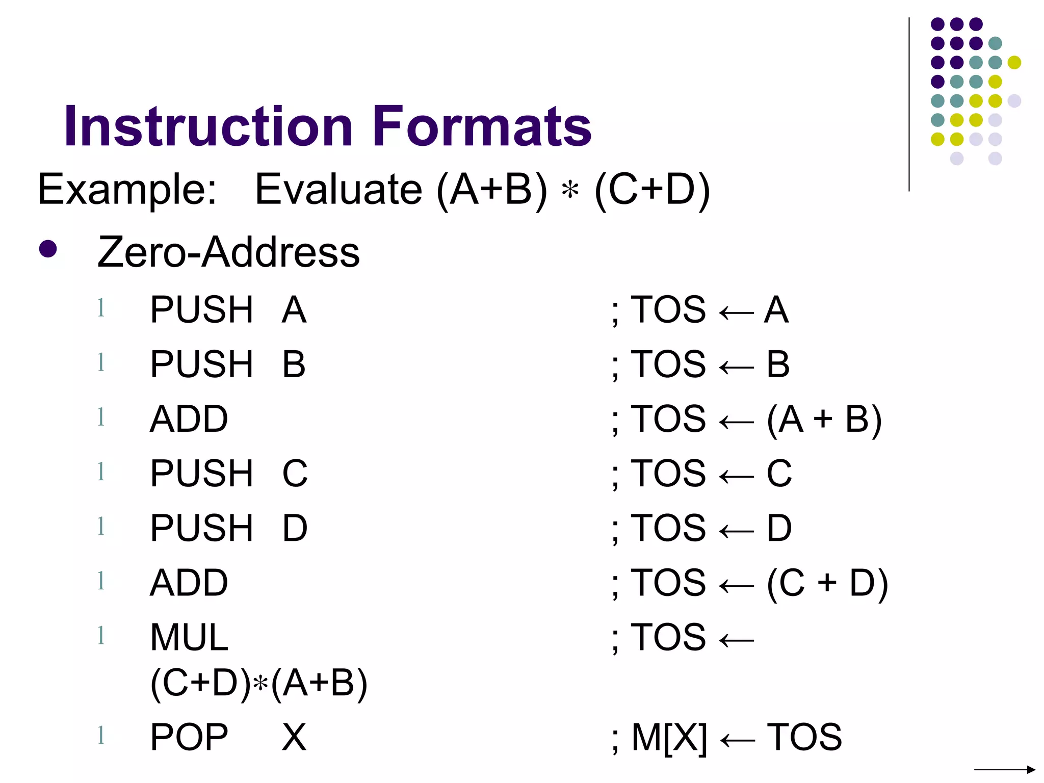 Instruction Formats
Example: Evaluate (A+B) ∗ (C+D)
 Zero-Address
  l   PUSH A              ; TOS ← A
  l   PUSH B              ; TOS ← B
  l   ADD                 ; TOS ← (A + B)
  l   PUSH C              ; TOS ← C
  l   PUSH D              ; TOS ← D
  l   ADD                 ; TOS ← (C + D)
  l   MUL                 ; TOS ←
      (C+D)∗(A+B)
  l   POP X               ; M[X] ← TOS
 