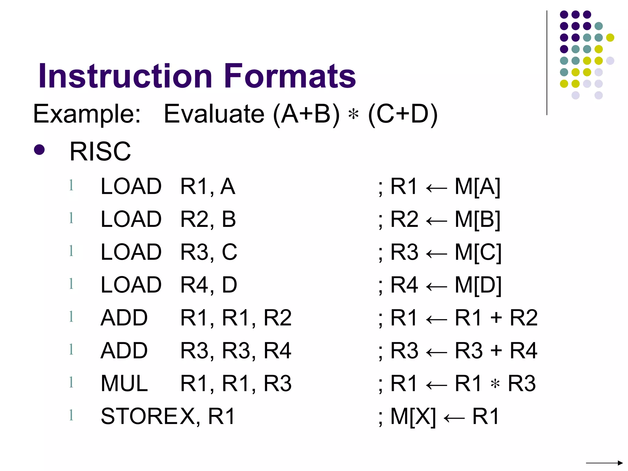 Instruction Formats
Example: Evaluate (A+B) ∗ (C+D)
 RISC
  l   LOAD R1, A          ; R1 ← M[A]
  l   LOAD R2, B          ; R2 ← M[B]
  l   LOAD R3, C          ; R3 ← M[C]
  l   LOAD R4, D          ; R4 ← M[D]
  l   ADD R1, R1, R2      ; R1 ← R1 + R2
  l   ADD R3, R3, R4      ; R3 ← R3 + R4
  l   MUL R1, R1, R3      ; R1 ← R1 ∗ R3
  l   STOREX, R1          ; M[X] ← R1
 