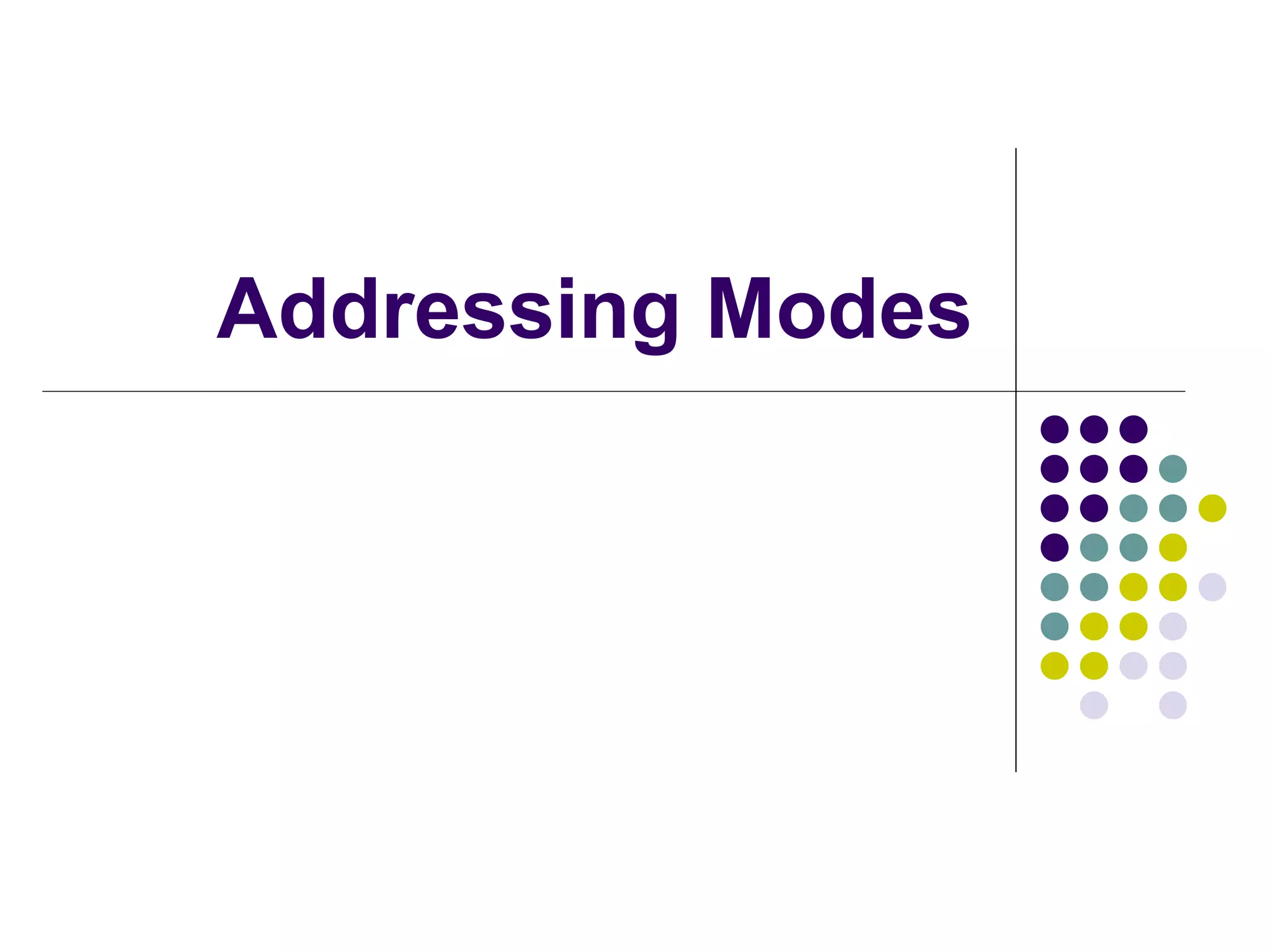 Addressing Modes
 
