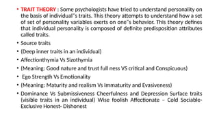 Introduction to Interpersonal Relationship | PPTX