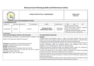 Microcurricular Planning by Skills and Performance Criteria
UNIDAD EDUCATIVA FISCAL “SAMBORONDON” SCHOOL YEAR
2016-2017
PLANNING BY SKILLS AND PERFORMANCE CRITERIA
1. INFORMATIONAL DATA:
Teacher: Miss Denise Matamoros G Area/Subject : English Grade/Course: 2nd
BGU Class: A-B
Unit Number : “0 and 1” Unit title:
“REVIEW UNIT AND
INSPIRATIONAL PEOPLE”
Unit Specific
Objectives:
Students will learn how to:
*Talk about goals, obstacles, important
decisions and achievements.
*Describe inspirational people’s lifestyles.
*Talk about a person’s experiences.
2. UNIT PLAN
SKILLS AND PERFORMACE CRITERIA TO BE DEVELOPED KEY PERFORMANCE INDICATORS
Personality Types and Attitudes - Inspirational People - Facebook - Verb
patterns, Time expressions, Adverbs of sequence.
Vocabulary: using suffixes to create adjectives and nouns.
Grammar: identifying principal verbs in verb patterns.
Reading: previewing a text.
Writing: signposting the chronological sequence of events
Listening: getting familiar with the topic and the kind of activity.
Listening for specific information.
Speaking: using “I mean” to clarify ideas.
Listening
*Identify words and expressions used in a slower, yet natural colloquial style, by native
speaker and non-native speakers within the public and vocational domain— complementary
to the personal and educational background with which they are already familiar.
*Understand phrases and expressions related to areas of most immediate priority within the
personal, educational, public and vocational domains (e.g. shopping, travel, services,
workplaces, etc.), provided speech is clearly and slowly articulated.
*Within the personal, educational, public and vocational domain, deduce the meanings of
unfamiliar phrases and words from a context containing familiar elements.
*In their own speech and in the speech of others, understand the principal meaningful
contrasts in utterances carried by stress placement and intonation.
*Catch the main idea in short, clear, simple announcements given publicly within the personal,
educational, public and vocational domain (i.e. traffic and tourist information, publicity texts,
routine commands, etc.).
*Understand and identify the main discussion topic within the personal, educational, public
and vocational domain provided that they are conducted slowly and clearly.
 