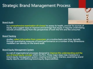 Strategic Brand Management Process
Brand Audit
is a comprehensive examination of a brand to assess its health, uncover its...