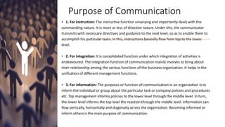 Unit 1 - Business Communication24-25.pdf