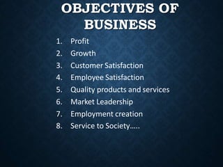 OBJECTIVES OF
BUSINESS
1. Profit
2. Growth
3. Customer Satisfaction
4. Employee Satisfaction
5. Quality products and services
6. Market Leadership
7. Employment creation
8. Service to Society…..
 