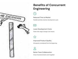 Product cycle- Design process- sequential and concurrent engineering ...