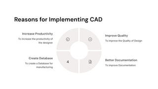 Product cycle- Design process- sequential and concurrent engineering ...
