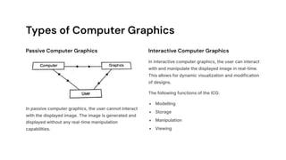 Product cycle- Design process- sequential and concurrent engineering ...