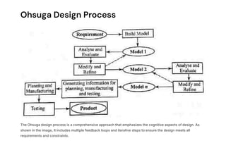 Product cycle- Design process- sequential and concurrent engineering ...