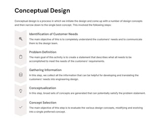 Product cycle- Design process- sequential and concurrent engineering ...