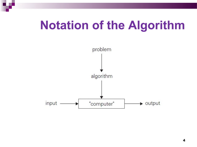Unit 1 chapter 1 Design and Analysis of Algorithms | PPT