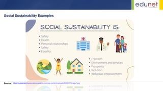 Social Sustainability Examples
Source : https://sustainabilityeducationacademy.com/wp-content/uploads/2022/07/image1.jpg
 