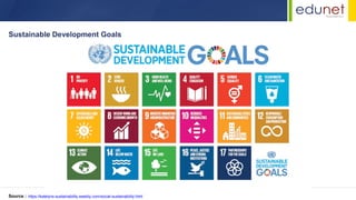 Sustainable Development Goals
Source : https://katelyns-sustainability.weebly.com/social-sustainability.html
 