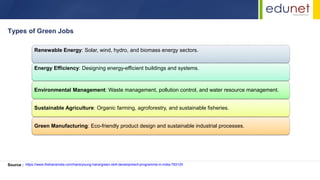 Renewable Energy: Solar, wind, hydro, and biomass energy sectors.
Energy Efficiency: Designing energy-efficient buildings and systems.
Environmental Management: Waste management, pollution control, and water resource management.
Sustainable Agriculture: Organic farming, agroforestry, and sustainable fisheries.
Green Manufacturing: Eco-friendly product design and sustainable industrial processes.
Types of Green Jobs
Source : https://www.thehansindia.com/hans/young-hans/green-skill-development-programme-in-india-793120
 