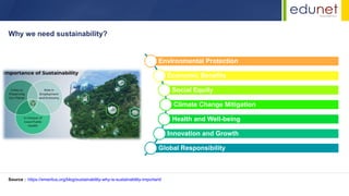 Environmental Protection
Economic Benefits
Social Equity
Climate Change Mitigation
Health and Well-being
Innovation and Growth
Global Responsibility
Why we need sustainability?
Source : https://emeritus.org/blog/sustainability-why-is-sustainability-important/
 