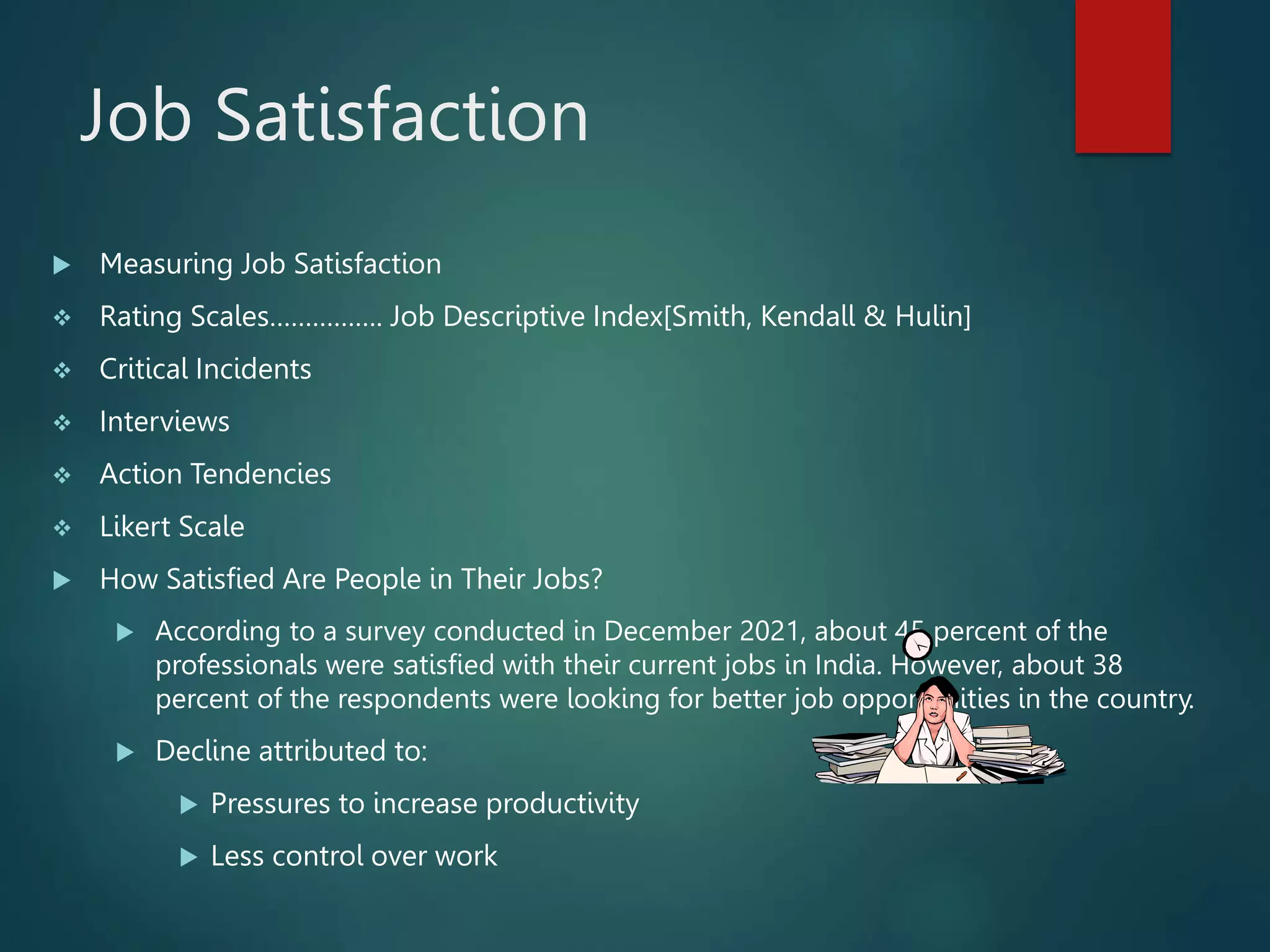 Job Satisfaction
 Measuring Job Satisfaction
 Rating Scales……………. Job Descriptive Index[Smith, Kendall & Hulin]
 Critical Incidents
 Interviews
 Action Tendencies
 Likert Scale
 How Satisfied Are People in Their Jobs?
 According to a survey conducted in December 2021, about 45 percent of the
professionals were satisfied with their current jobs in India. However, about 38
percent of the respondents were looking for better job opportunities in the country.
 Decline attributed to:
 Pressures to increase productivity
 Less control over work
 