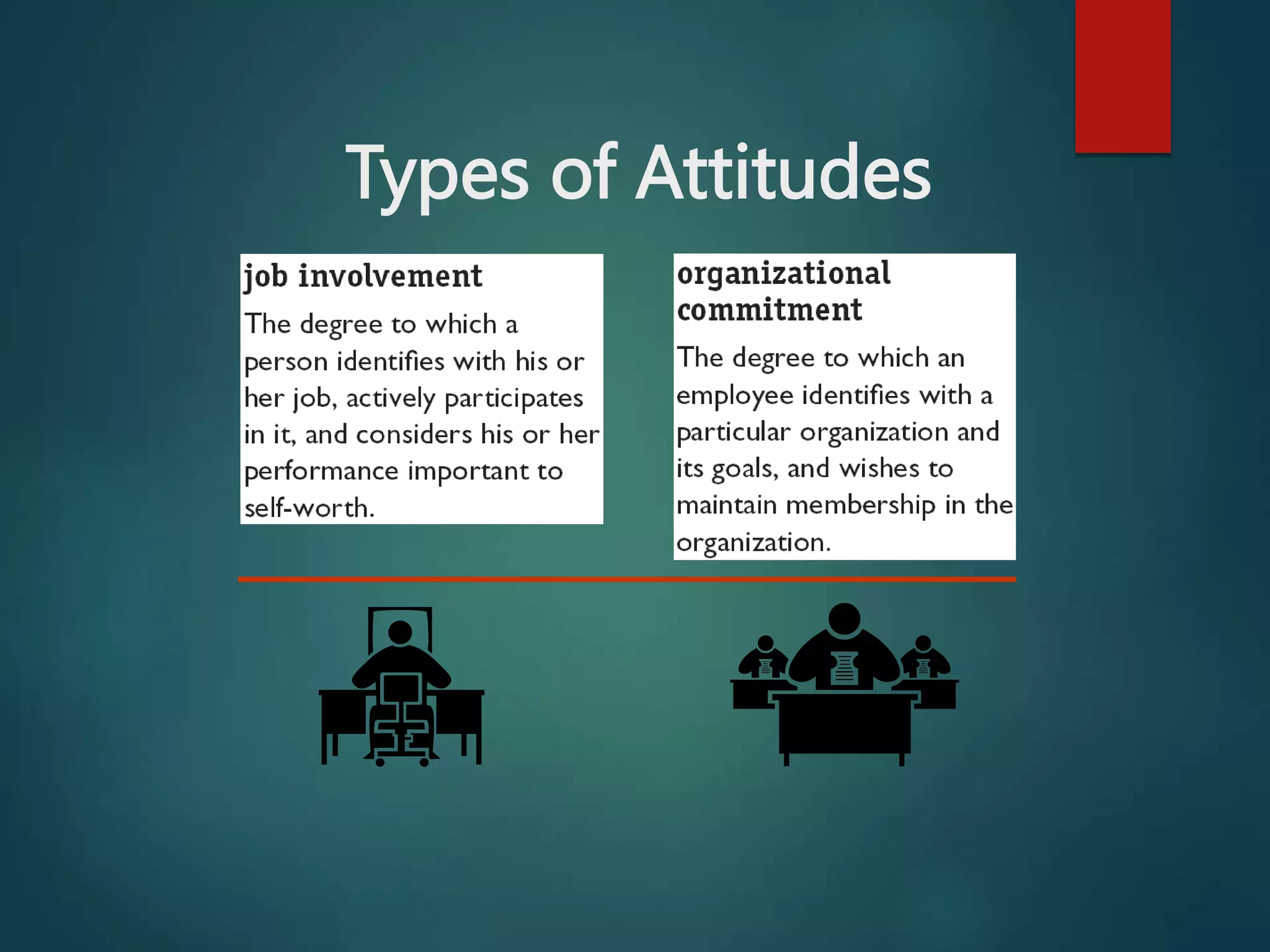 Types of Attitudes
 