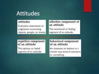Attitudes
 