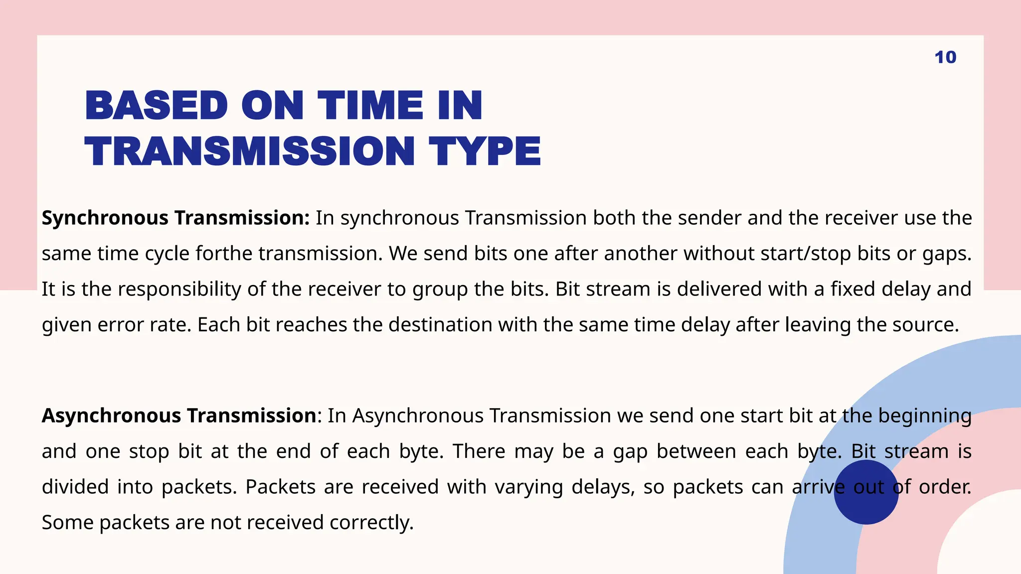 BASED ON TIME IN
TRANSMISSION TYPE
Synchronous Transmission: In synchronous Transmission both the sender and the receiver use the
same time cycle forthe transmission. We send bits one after another without start/stop bits or gaps.
It is the responsibility of the receiver to group the bits. Bit stream is delivered with a fixed delay and
given error rate. Each bit reaches the destination with the same time delay after leaving the source.
Asynchronous Transmission: In Asynchronous Transmission we send one start bit at the beginning
and one stop bit at the end of each byte. There may be a gap between each byte. Bit stream is
divided into packets. Packets are received with varying delays, so packets can arrive out of order.
Some packets are not received correctly.
10
 