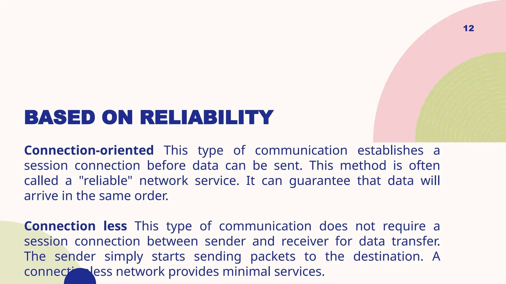 BASED ON RELIABILITY
Connection-oriented This type of communication establishes a
session connection before data can be sent. This method is often
called a "reliable" network service. It can guarantee that data will
arrive in the same order.
Connection less This type of communication does not require a
session connection between sender and receiver for data transfer.
The sender simply starts sending packets to the destination. A
connectionless network provides minimal services.
12
 