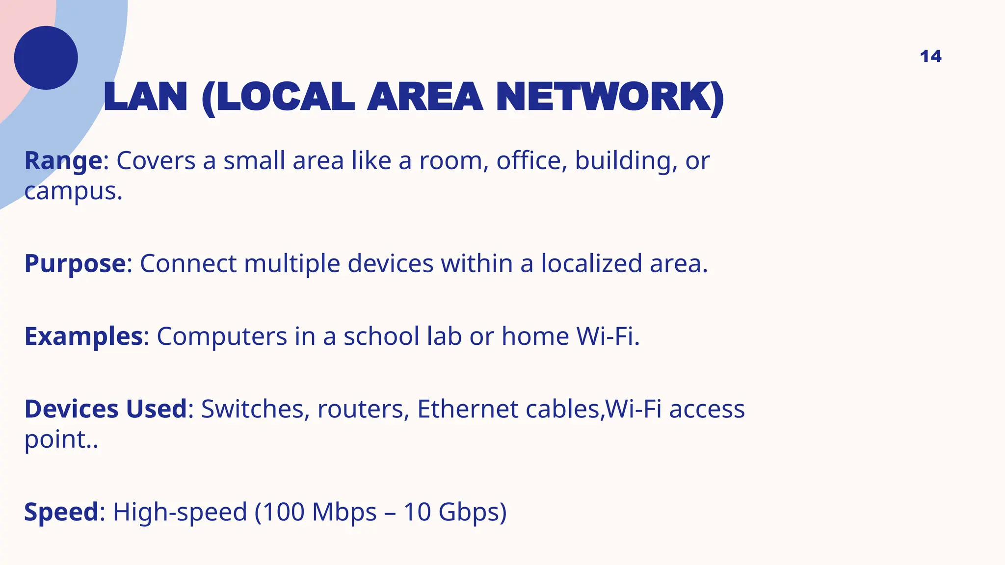 LAN (LOCAL AREA NETWORK)
Range: Covers a small area like a room, office, building, or
campus.
Purpose: Connect multiple devices within a localized area.
Examples: Computers in a school lab or home Wi-Fi.
Devices Used: Switches, routers, Ethernet cables,Wi-Fi access
point..
Speed: High-speed (100 Mbps – 10 Gbps)
14
 