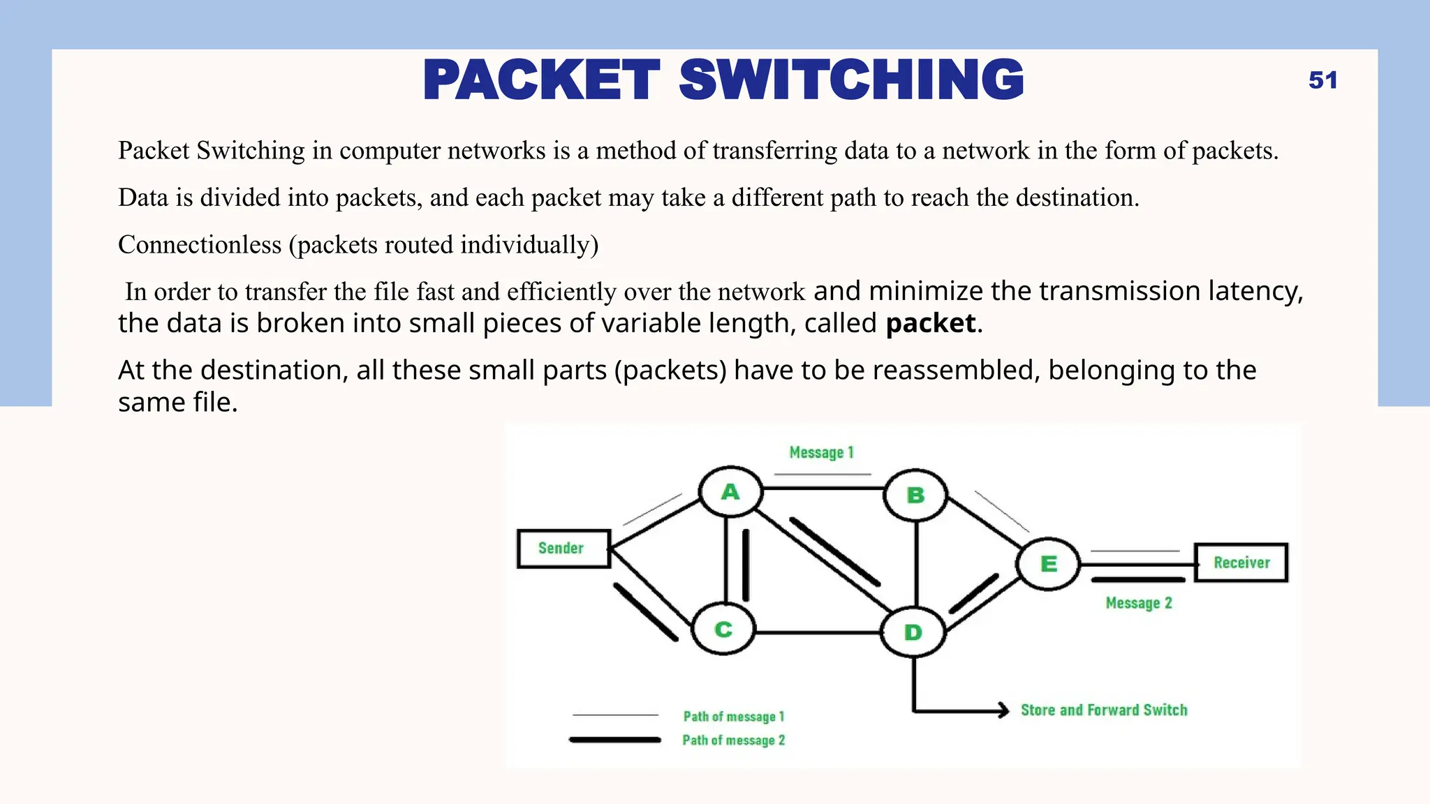PACKET SWITCHING
Packet Switching in computer networks is a method of transferring data to a network in the form of packets.
Data is divided into packets, and each packet may take a different path to reach the destination.
Connectionless (packets routed individually)
In order to transfer the file fast and efficiently over the network and minimize the transmission latency,
the data is broken into small pieces of variable length, called packet.
At the destination, all these small parts (packets) have to be reassembled, belonging to the
same file.
51
 