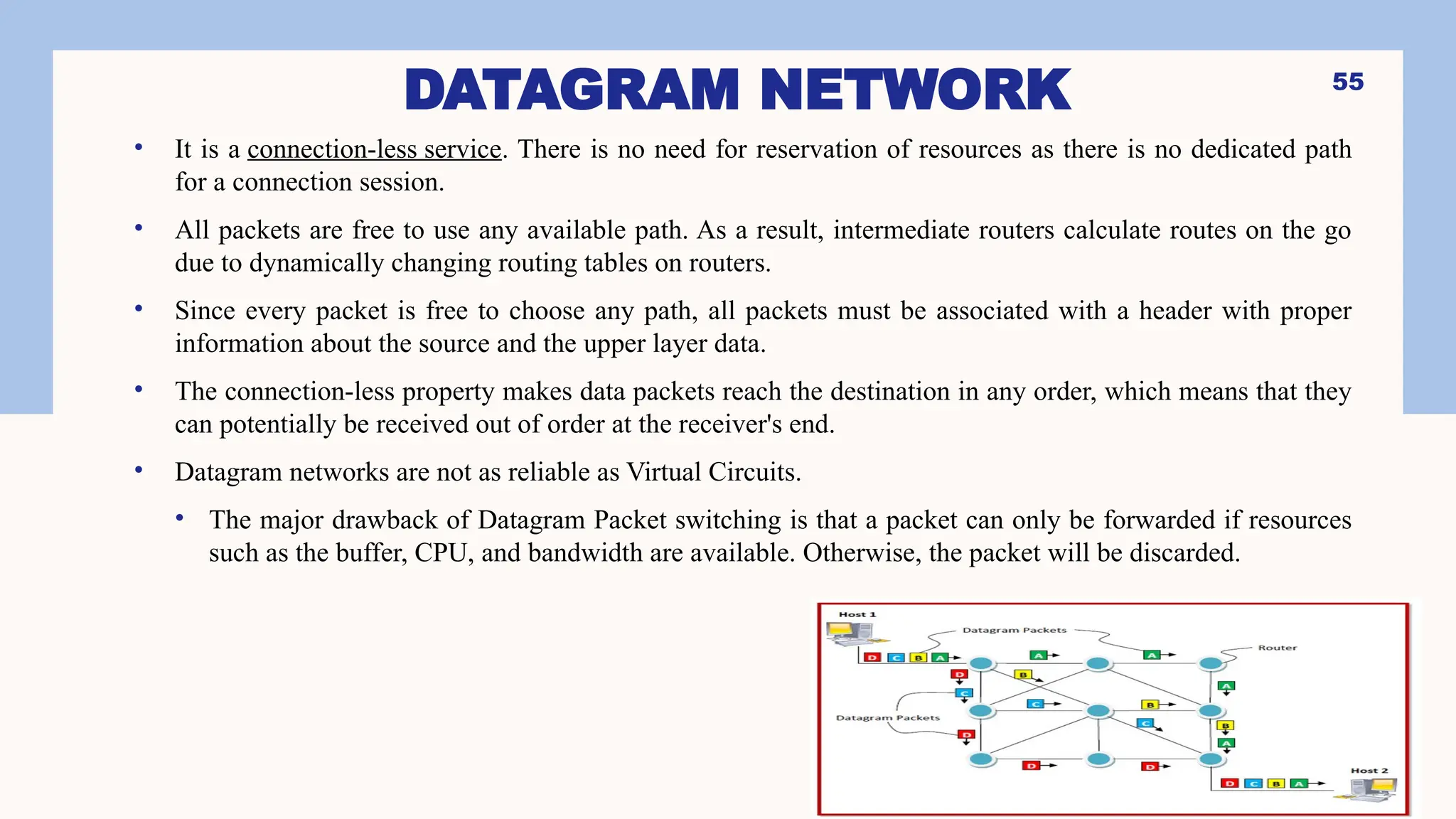 DATAGRAM NETWORK
• It is a connection-less service. There is no need for reservation of resources as there is no dedicated path
for a connection session.
• All packets are free to use any available path. As a result, intermediate routers calculate routes on the go
due to dynamically changing routing tables on routers.
• Since every packet is free to choose any path, all packets must be associated with a header with proper
information about the source and the upper layer data.
• The connection-less property makes data packets reach the destination in any order, which means that they
can potentially be received out of order at the receiver's end.
• Datagram networks are not as reliable as Virtual Circuits.
• The major drawback of Datagram Packet switching is that a packet can only be forwarded if resources
such as the buffer, CPU, and bandwidth are available. Otherwise, the packet will be discarded.
55
 