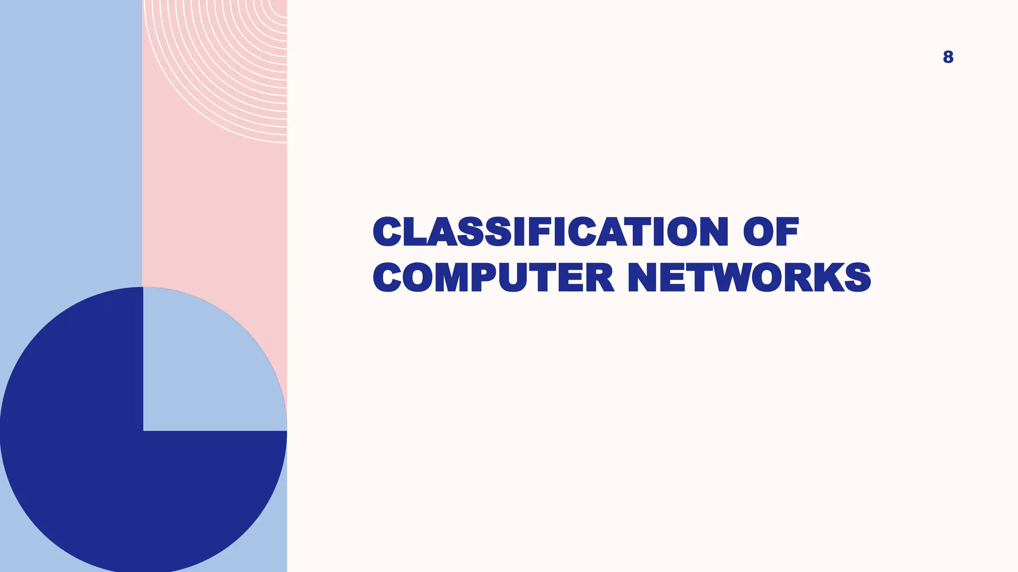 CLASSIFICATION OF
COMPUTER NETWORKS
8
 