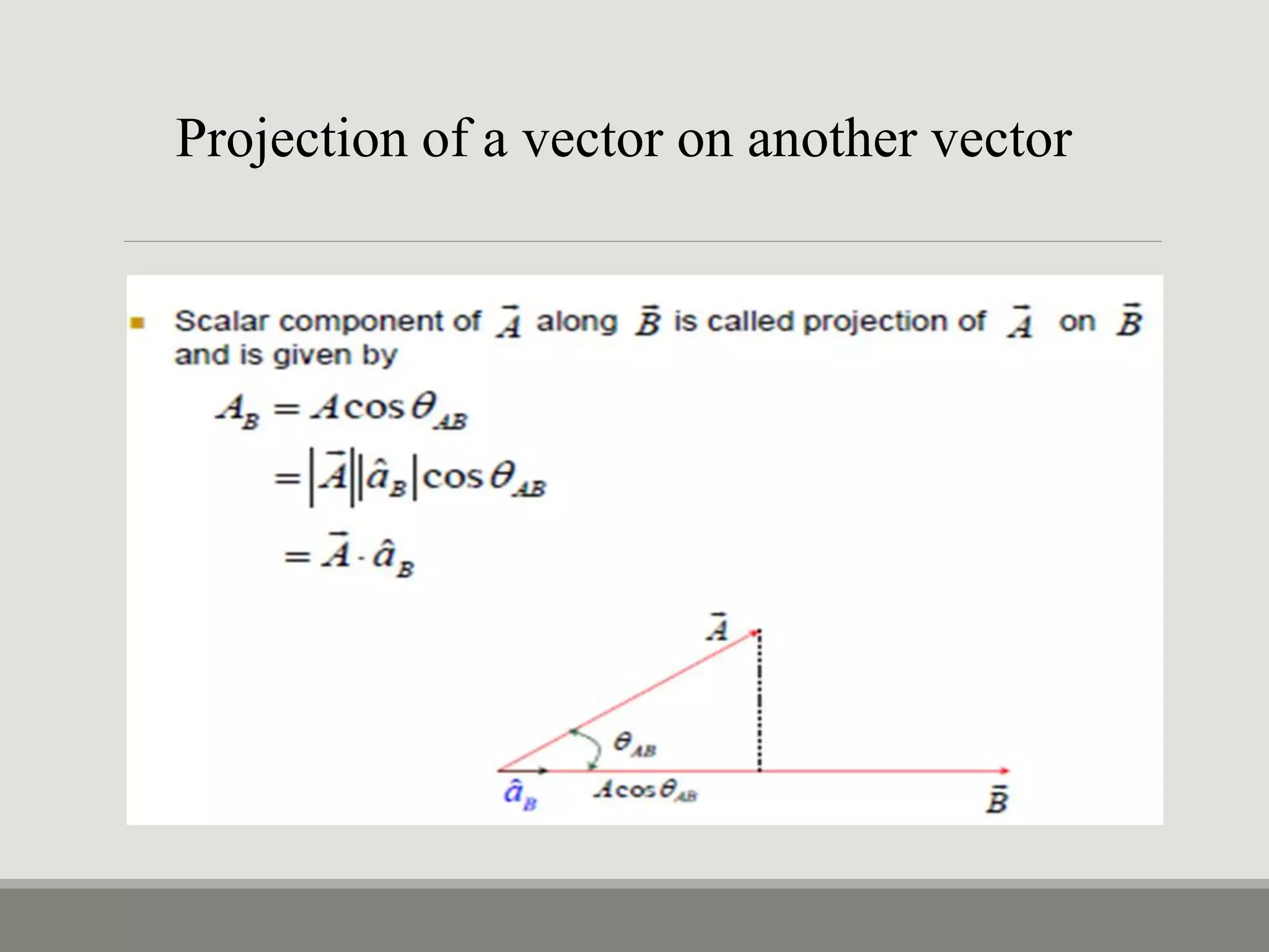 Projection of a vector on another vector
 